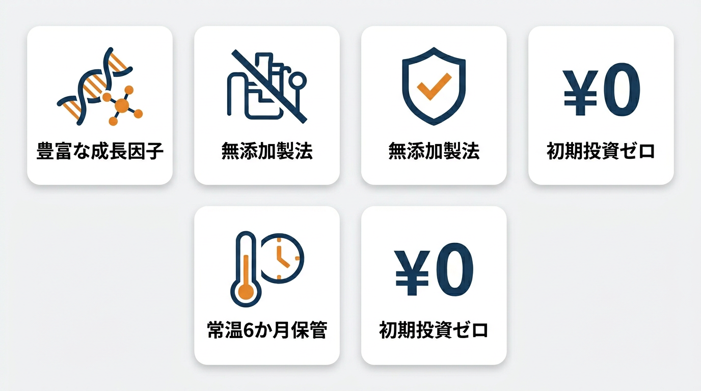 無添加製法の特長